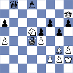 Tsydypov - Deac (chess.com INT, 2025)