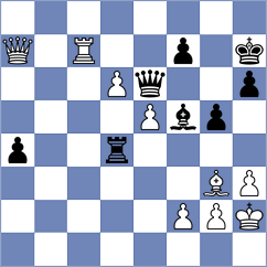 Galkiewicz - Czajka (Augustow, 1996)