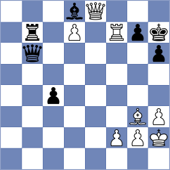 Lazavik - Esipenko (chess.com INT, 2024)
