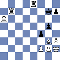 Warchol - Ozcan (chess.com INT, 2023)