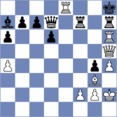 Shubin - Meshcheriakova (St Petersburg RUS, 2024)