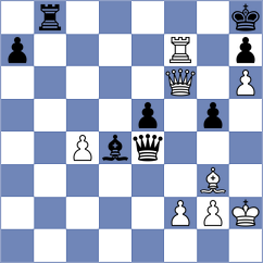 Putri - Luberanski (chess.com INT, 2024)