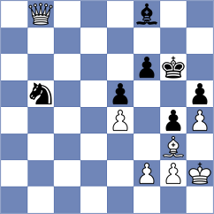 Panda esoterique - Da Silva Sizar (Playchess.com INT, 2004)