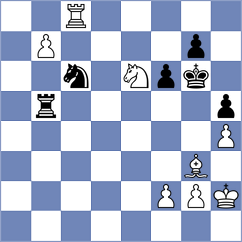 Mikhailovsky - Goldin (chess.com INT, 2025)
