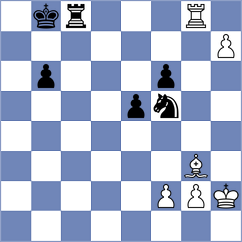 Scheglov - Nakhbayeva (chess.com INT, 2025)