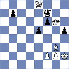 Kim - Wanyama (chess.com INT, 2025)