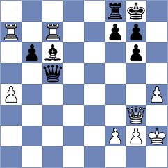 Blomqvist - Jaskolka (chess.com INT, 2022)