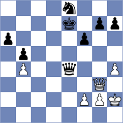 Mammadov - Klukin (chess.com INT, 2025)