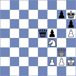 Parfenov - Fernandes (chess.com INT, 2025)