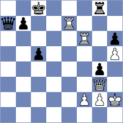 Bodnaruk - Bornholdt (chess.com INT, 2024)