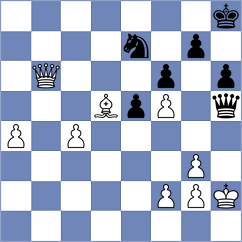 Siva Kumar - Munoz (chess.com INT, 2025)