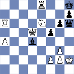 Korchynskyi - Terkiewicz (chess.com INT, 2025)