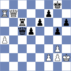 Sailer - Schill (chess.com INT, 2023)