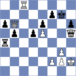Mahdizadeh - Ghayourifar (Chess.com INT, 2021)