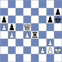 Bogdanov - Diaz (chess.com INT, 2024)