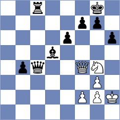 Guzman Lozano - Sethuraman (chess.com INT, 2024)
