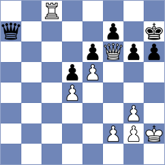 Loja Zambrano - Alvarado Navarro (Chess.com INT, 2020)