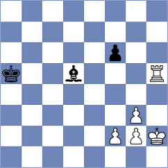 Svicevic - Lewtak (Chess.com INT, 2020)