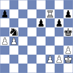 Mrazik - Scarsi (Lichess.org INT, 2021)