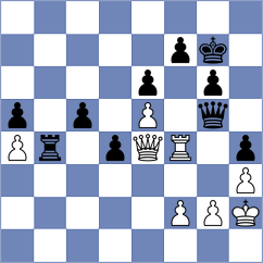 Horobetz - Gusev (chess.com INT, 2025)
