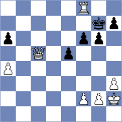 Adewumi - Soderstrom (chess.com INT, 2023)
