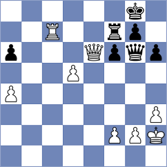 Korchmar - Melikhov (chess.com INT, 2022)