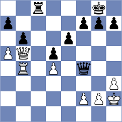 Butolo - Idrisov (Chess.com INT, 2021)