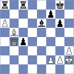 Peng Zhaoqin - Olde (Budapest HUN, 2024)