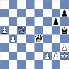 Hakobyan - Lin (chess.com INT, 2022)