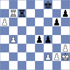 Drozdowski - Avila Pavas (chess.com INT, 2025)