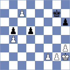 Bortnyk - Manukyan (chess.com INT, 2025)