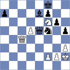 Song - Shubin (chess.com INT, 2022)