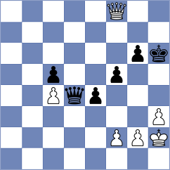 Sokolov - Garcia Blanco (Chess.com INT, 2021)