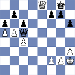 Giri - Lazavik (chess.com INT, 2025)