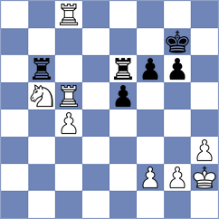 Anand - Capanand (ICC INT, 2007)