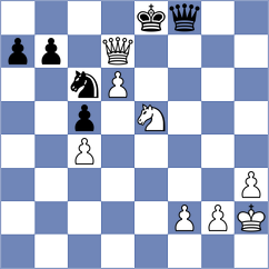 Raboese - Muller (Bad Wildbad, 2004)