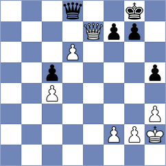 Eswaran - Castillo Pena (chess.com INT, 2025)