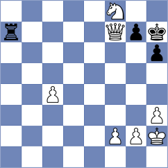 Alishahi - Khezeli (Chess.com INT, 2021)