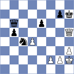 Ruperez Benito - Alberto (chess.com INT, 2023)