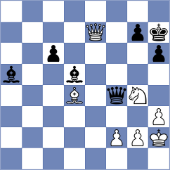 Pires - Eugene (chess.com INT, 2023)