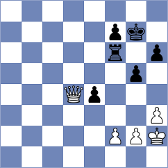Gyenes - Ishvi (chess.com INT, 2025)