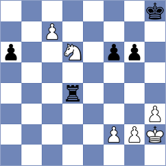 Bortnyk - Rajaram (chess.com INT, 2025)