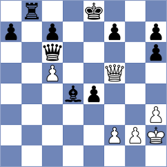 Szalay-Ocsak - Wisniowski (chess.com INT, 2023)
