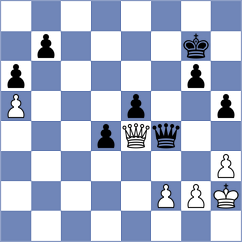 Fischer - Held (Schwanstetten, 1994)
