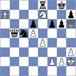 Le Tuan Minh - Germanovs (chess.com INT, 2025)