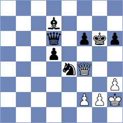 Mingo Fernandez - Hess (chess.com INT, 2025)