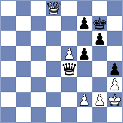 Svane - Woodward (chess.com INT, 2023)