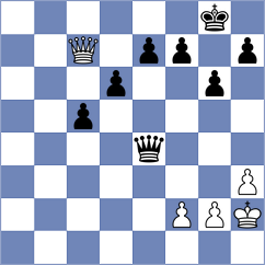 Deutsch - Martinez Alcantara (chess.com INT, 2024)