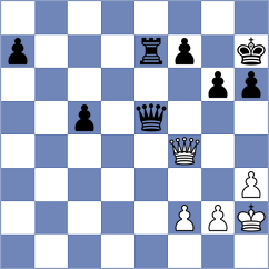Tarnowska - Korelskiy (chess.com INT, 2023)