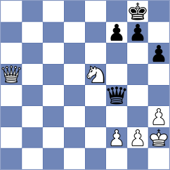 Delaney - Jobava (chess.com INT, 2022)